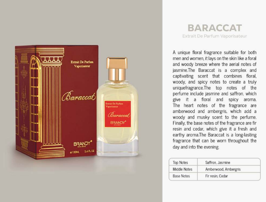 Baraccat by Brandy Design